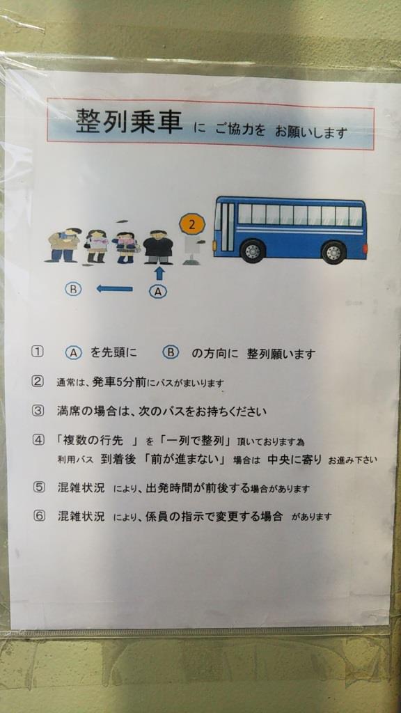 バス停掲示の整列方法